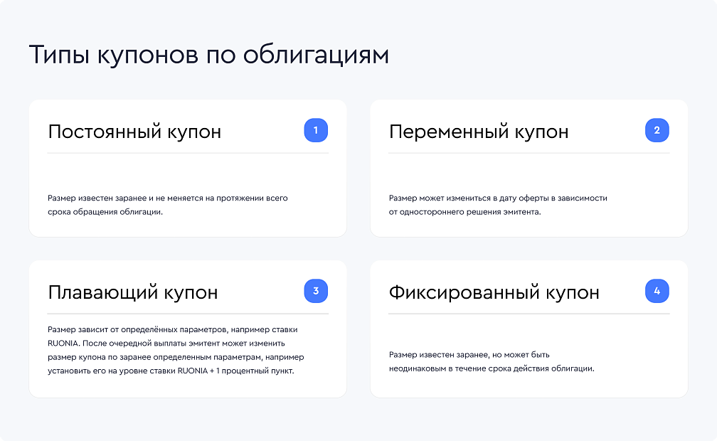 Купоны по облигациям 
